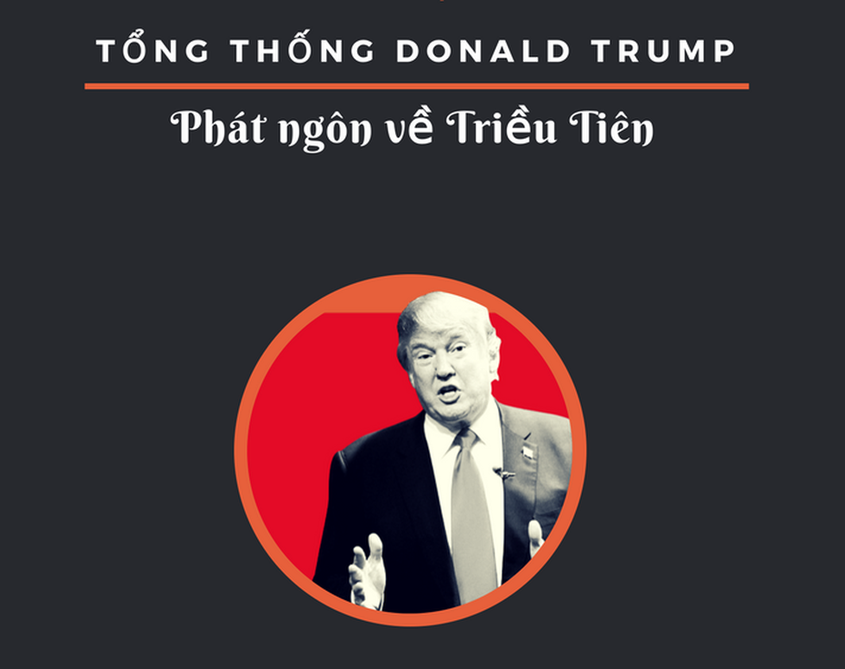 Infographic: Những phát ngôn 'dậy sóng' của TT Trump về Triều Tiên