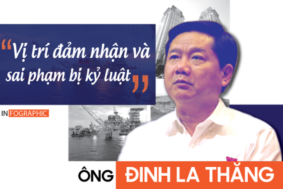 [Infographic] Ông Đinh La Thăng - vị trí và sai phạm bị kỷ luật