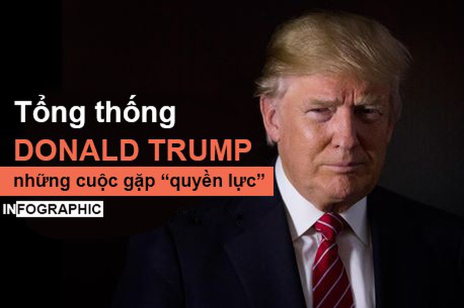 [infographic] Tổng thống Trump và các cuộc gặp 'quyền lực'