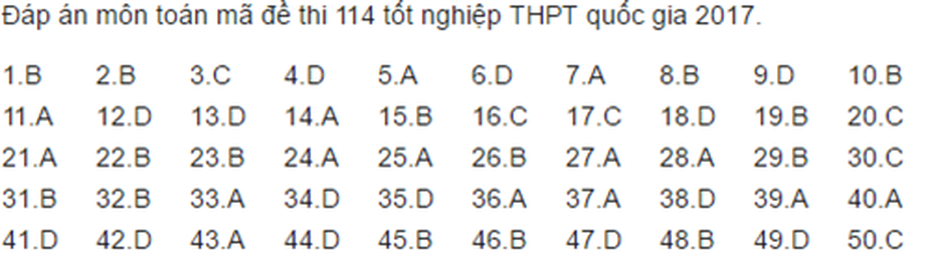 Đề thi và đáp án môn Toán THPT Quốc gia chính thức mã đề 114