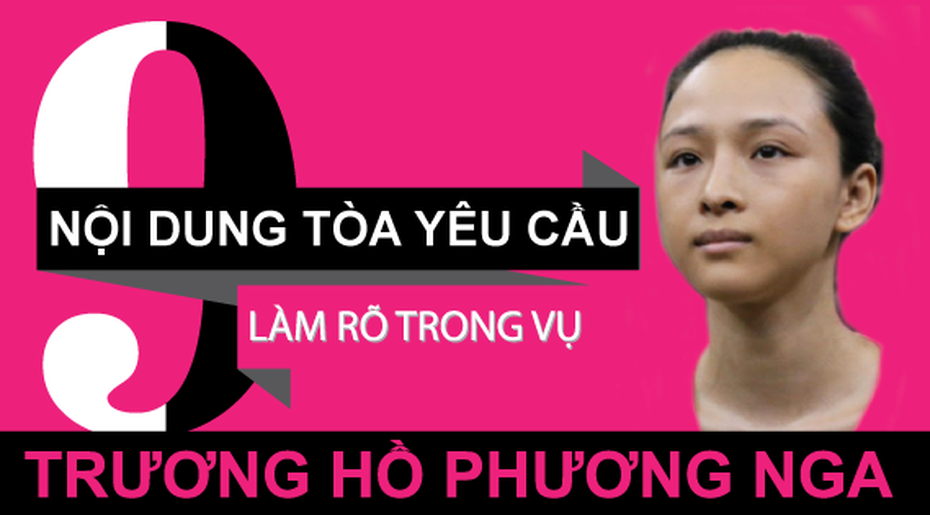 [Infographic] 9 nội dung tòa yêu cầu làm rõ trong vụ HH Phương Nga