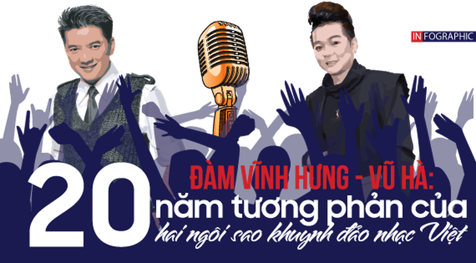 Vũ Hà–Mr Đàm: 20 năm tương phản của 2 ngôi sao khuynh đảo nhạc Việt