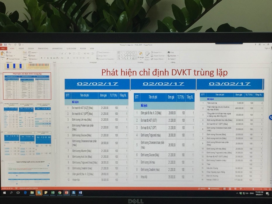 Phớt lờ quy định ngành, nhiều cơ sở y tế vào hùa trục lợi BHYT