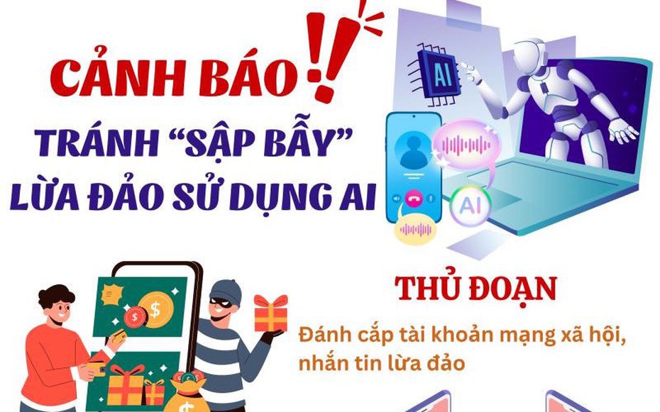 Hơn nửa triệu tài khoản nghi gian lận: Ngân hàng số an toàn đến đâu trước làn sóng lừa đảo công nghệ cao?