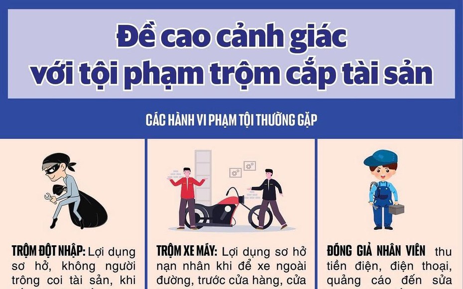 Liên tiếp các vụ trộm xe máy ở Đồng Nai: Thói quen khiến tài sản bị “cuỗm” trong chớp mắt