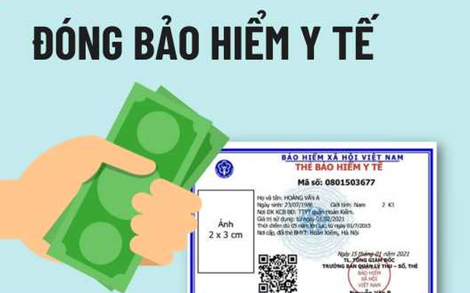 Mức đóng, mức hỗ trợ và trách nhiệm đóng bảo hiểm y tế mới đối với người lao động