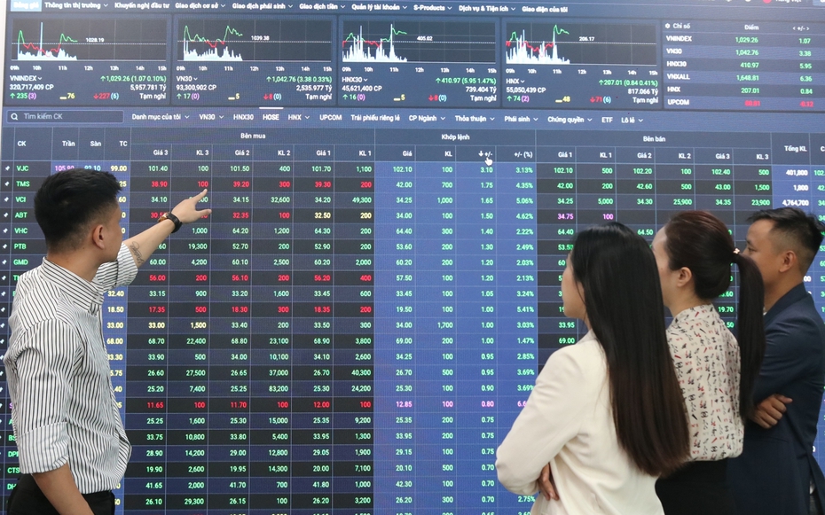 Thị trường biến động mạnh, công ty chứng khoán khuyến nghị hạn chế bắt đáy