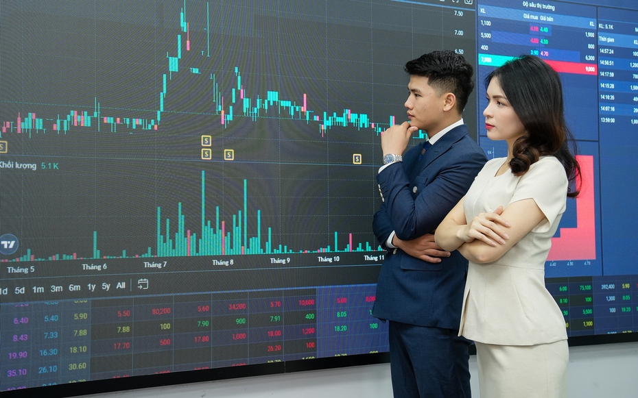 VN-Index “nín thở” dưới mốc 1.750 điểm, tích lũy trước ngưỡng bứt phá hay đảo chiều?