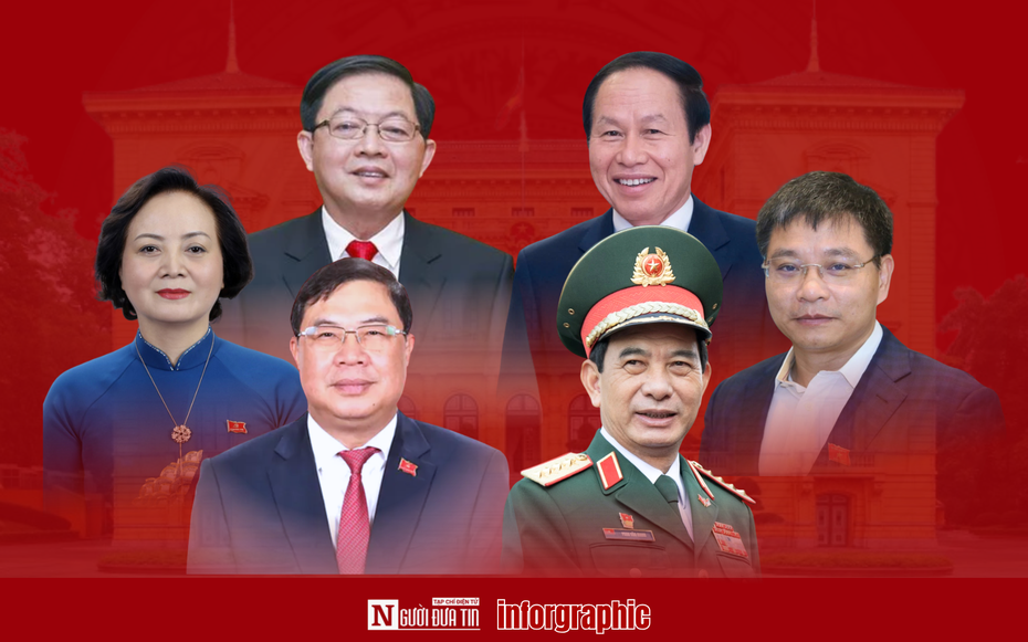Chính phủ nhiệm kỳ mới có 6 Phó Thủ tướng