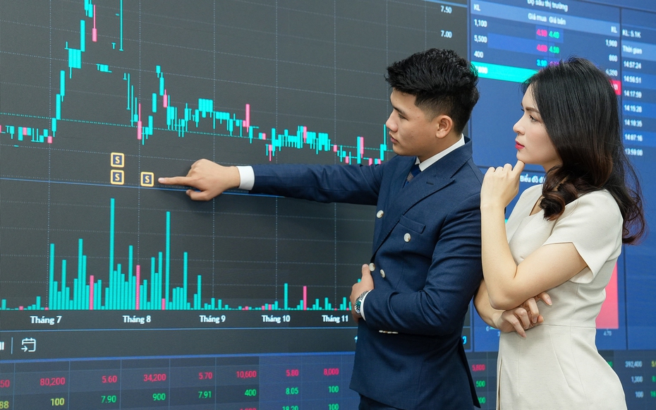 Áp lực chốt lời gia tăng, nhà đầu tư phải thận trọng giải ngân