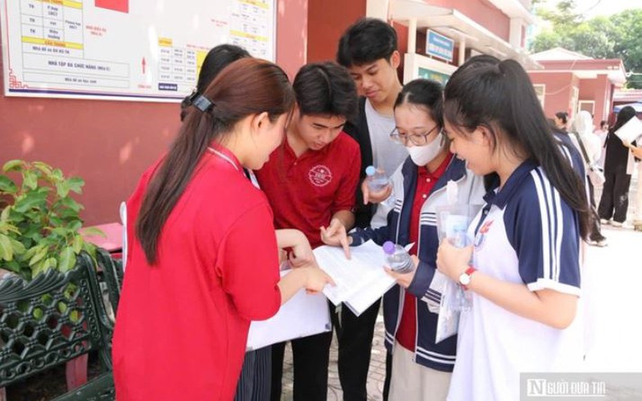 Đáp án đề thi môn Tiếng Anh thi tốt nghiệp THPT 2026 mã đề 1121 nhanh nhất, đầy đủ nhất
