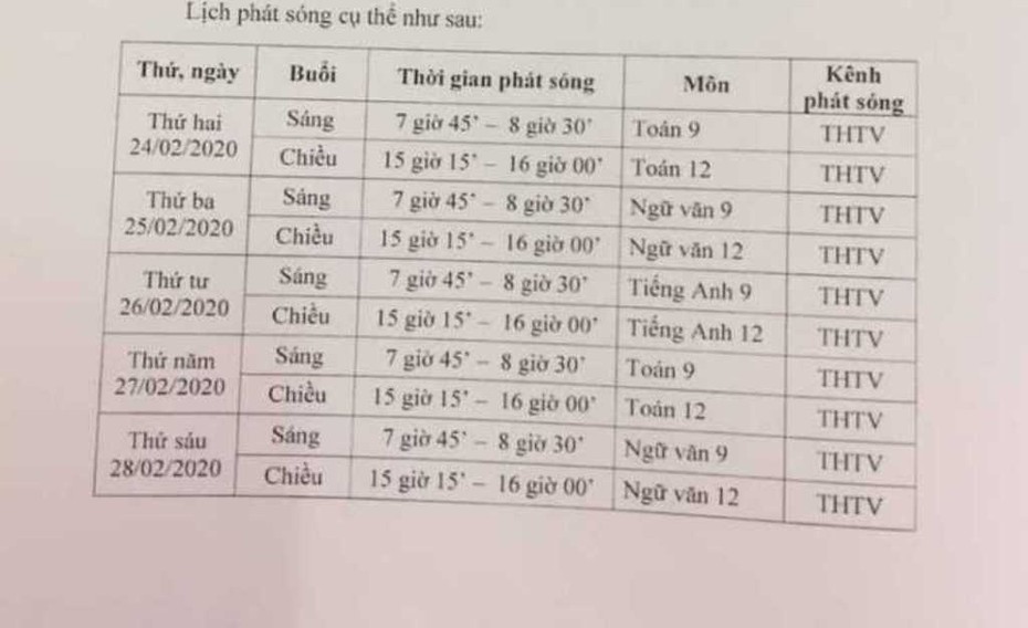 Thêm một tỉnh miền Tây phát sóng ôn tập kiến thức cho học sinh trên truyền hình