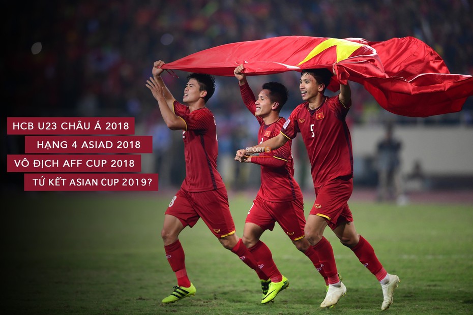 Sau thành công tại Asian Cup 2019, ĐT Việt Nam được FIFA khen ngợi hết lời