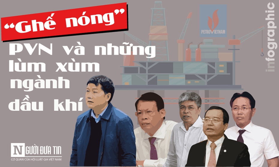 [Info] “Ghế nóng” PVN và những lùm xùm ngành dầu khí