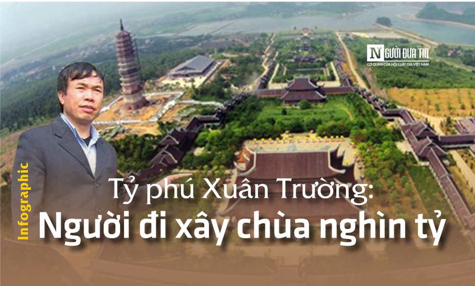 [Info] Tỷ phú Xuân Trường: Người đi xây chùa nghìn tỷ