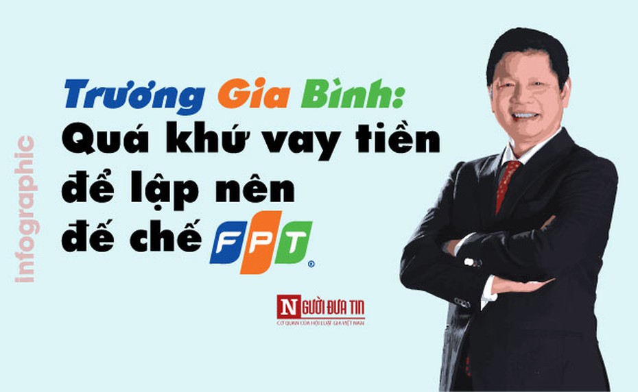 [Info] Tỷ phú Trương Gia Bình: Động lực thoát nghèo không ngờ của chàng sinh viên lập nên “đế chế” FPT