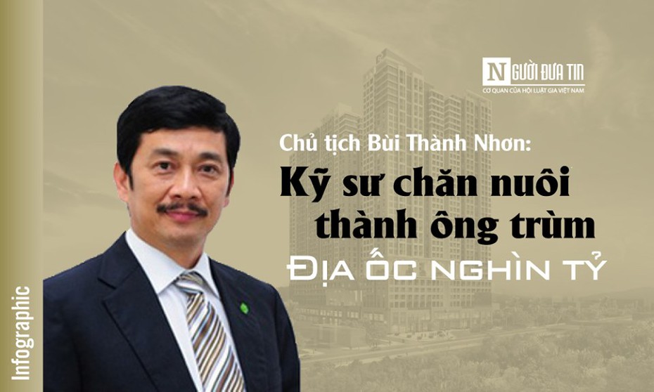 [Info] Chủ tịch Novaland Bùi Thành Nhơn: Kỹ sư chăn nuôi thành ông trùm địa ốc nghìn tỷ