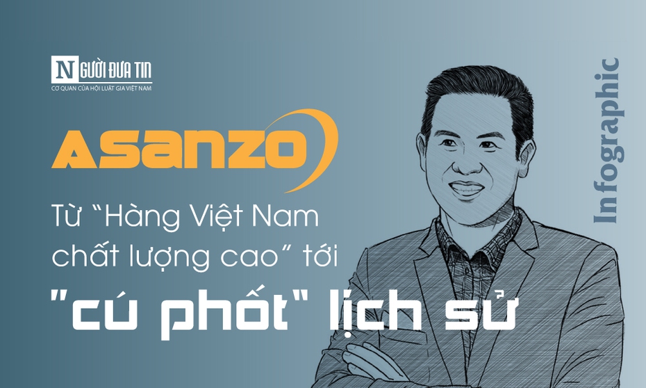 [Info] Asanzo: "Hàng Việt Nam chất lượng cao" và sự sụp đổ lòng tin của người tiêu dùng Việt