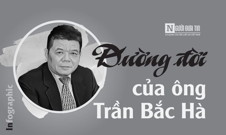 [Info] Đường đời của ông Trần Bắc Hà