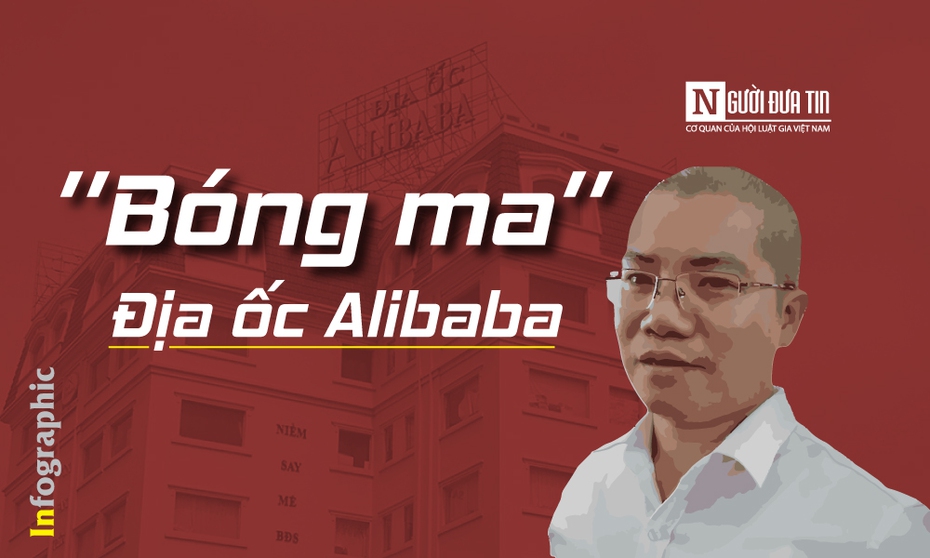 [Info] "Bóng ma" địa ốc Alibaba đã phủ bóng tại những tỉnh thành nào?