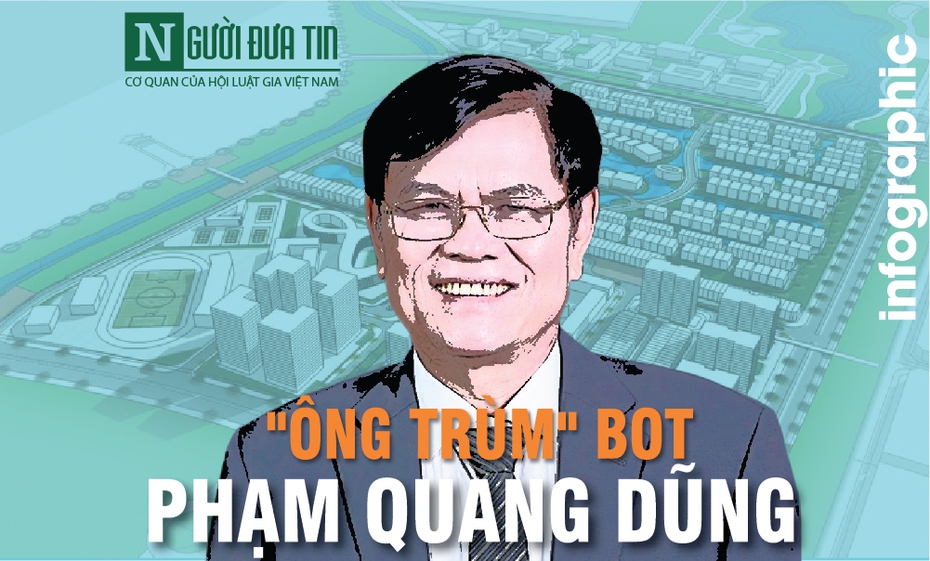 [Info] Chủ tịch Tasco Phạm Quang Dũng: Đại gia Nam Định thành "ông trùm" BOT đầy tai tiếng