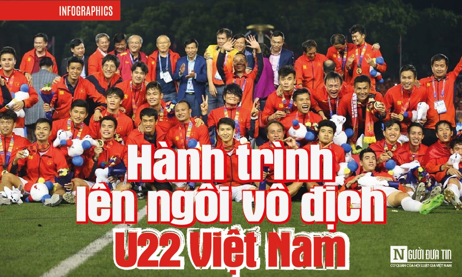 [Info] U22 Việt Nam: 30 năm cho ngôi vô địch