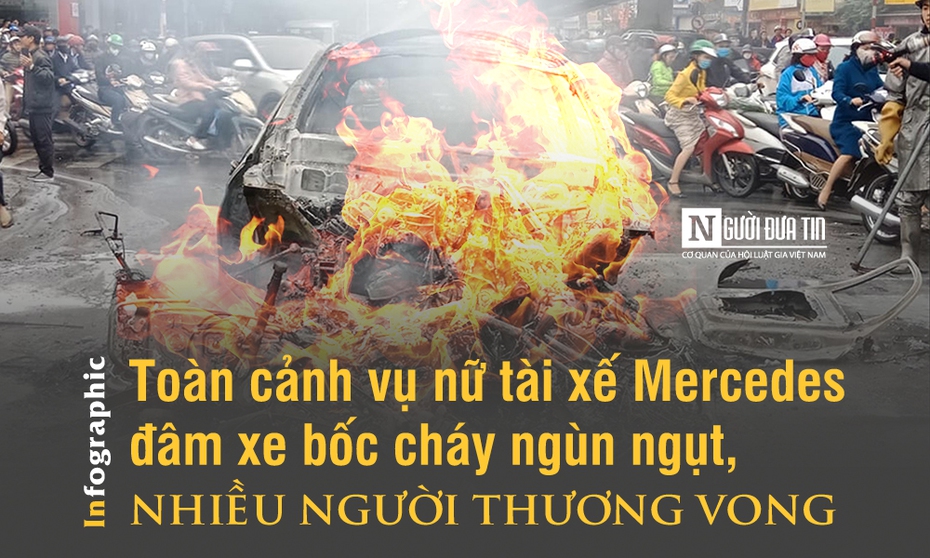 [Infographic] Toàn cảnh vụ nữ tài xế Mercedes đâm xe bốc cháy ngùn ngụt, nhiều người thương vong