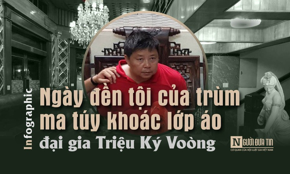 [Infographic]: Ngày đền tội của trùm ma túy khoác lớp áo đại gia Triệu Ký Voòng