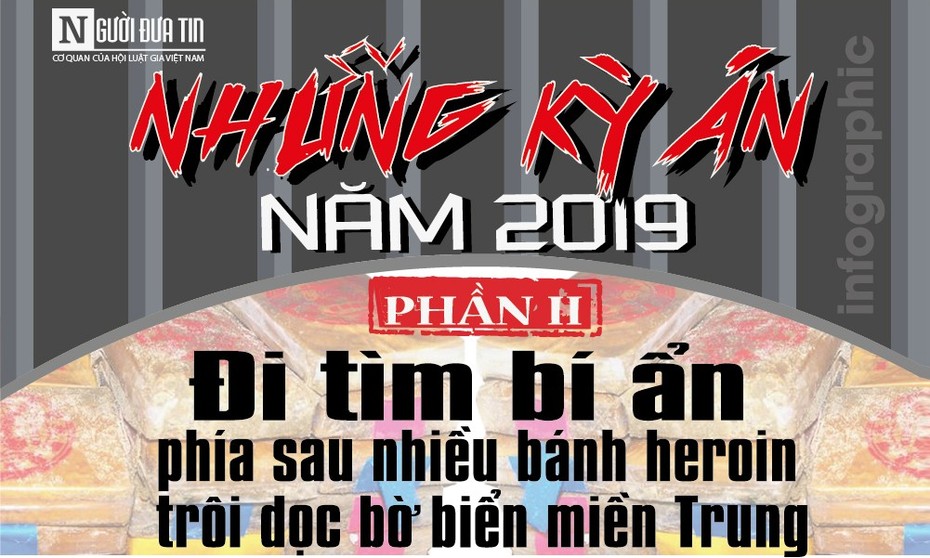 [Infographic] Những kỳ án năm 2019: Đi tìm bí ẩn phía sau nhiều bánh heroin trôi dọc bờ biển miền Trung