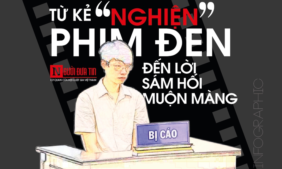 [Info] Vụ sát hại dã man nữ sinh xinh đẹp trường sân khấu điện ảnh: Từ kẻ “nghiện” phim đen đến lời sám hối muộn màng