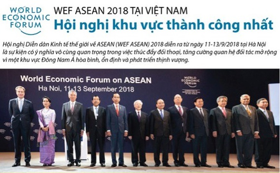 [Infographics] WEF ASEAN 2018 - Hội nghị khu vực thành công nhất