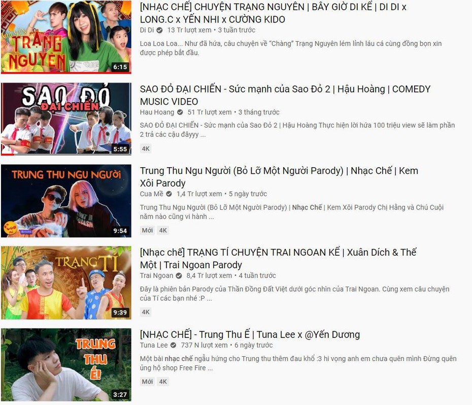 Tràn lan nhạc chế có nội dung nhảm nhí: Đằng sau những clip triệu view