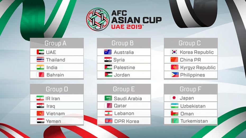 Việt Nam đụng hai cựu vô địch Iran, Iraq ở vòng bảng Asian Cup 2019