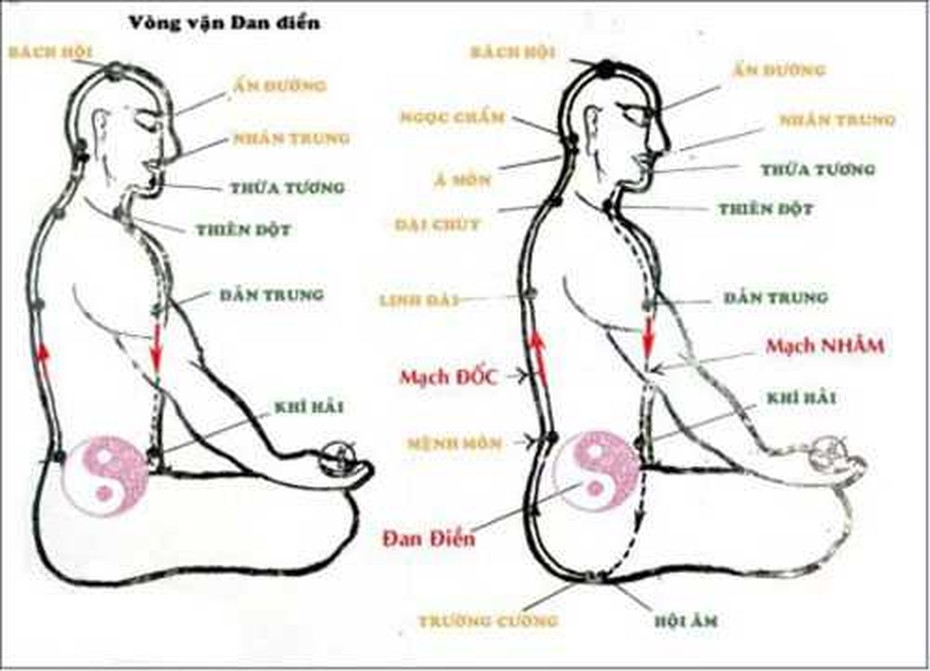 Cao thủ có tuyệt kỹ điểm huyệt hẹn giờ khiến đối phương có thể mất mạng ngay tức thì