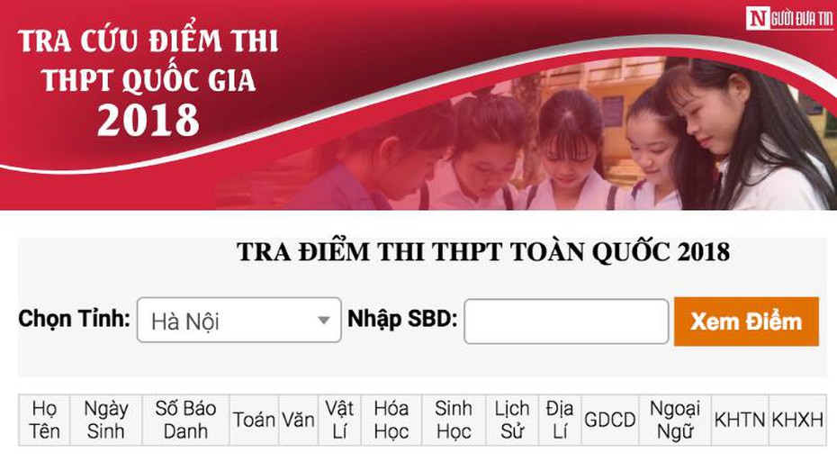 Tra cứu điểm thi THPT Quốc gia 2018 chuẩn nhất từ bộ Giáo dục và Đào tạo