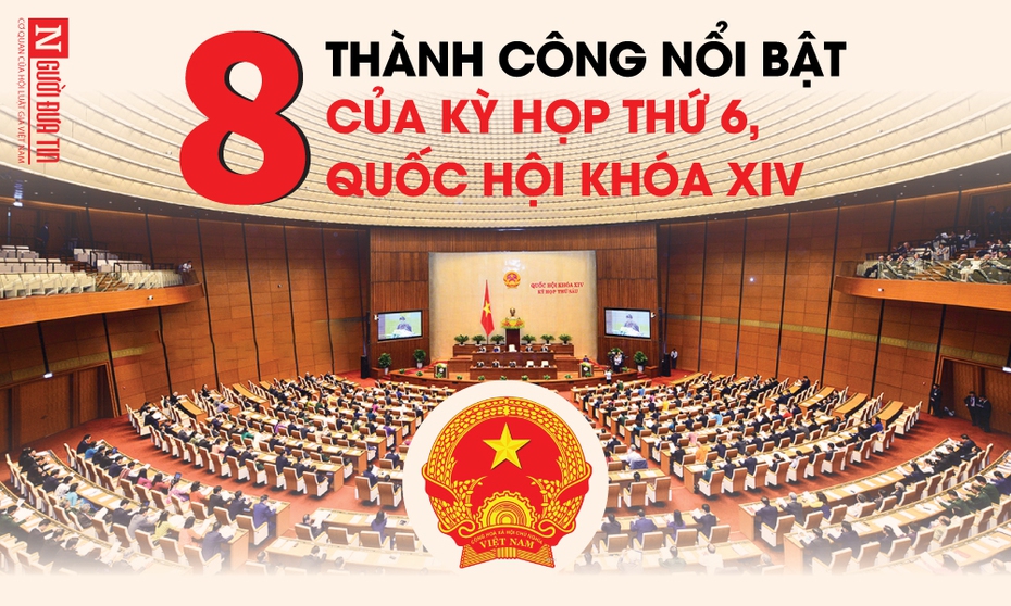 [Infographic]: 8 thành công nổi bật của kỳ họp thứ 6, Quốc hội khóa XIV