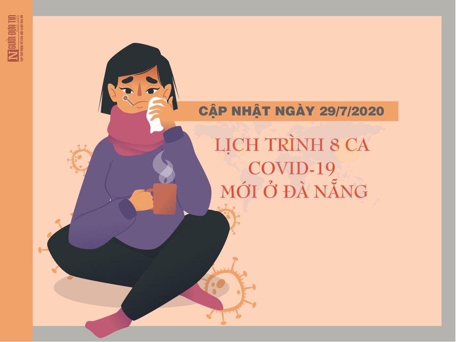 Cập nhật Covid-19 ngày 29/7: Lịch trình 8 ca Covid-19 mới ở Đà Nẵng