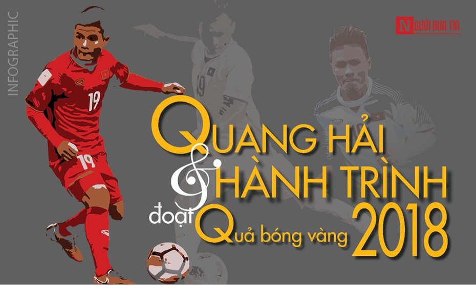 [Infographic]: Quang Hải và hành trình đoạt Quả bóng vàng 2018