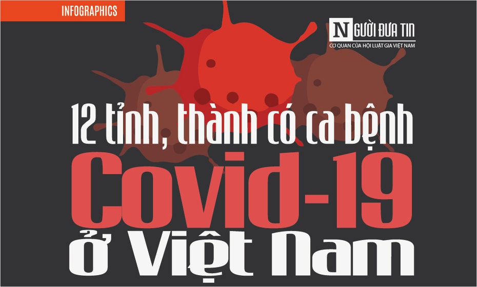 [Infographic] Cập nhật 6h ngày 15/3: 12 tỉnh, thành có ca bệnh Covid-19 ở Việt Nam