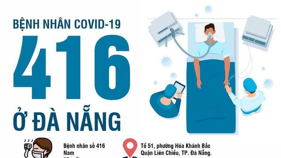 Bộ Y tế ra thông báo khẩn tìm người đã đến một trung tâm tiệc cưới tại Đà Nẵng