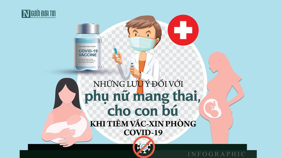 Info:Những lưu ý đối với phụ nữ mang thai, cho con bú khi tiêm vắc-xin