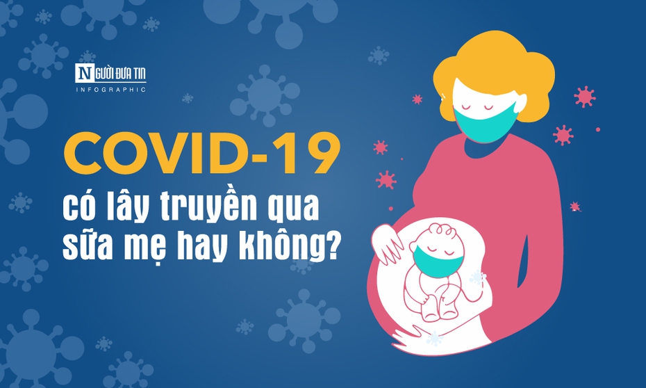 Info: Covid-19 có lây truyền qua sữa mẹ hay không?