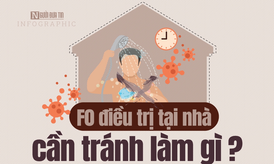 Info: F0 điều trị tại nhà cần tránh làm gì?