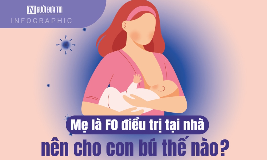 [Info]: Mẹ là F0 điều trị tại nhà nên cho con bú thế nào?