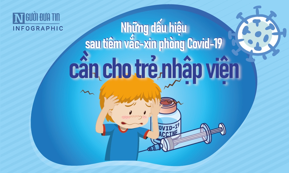 Info: Dấu hiệu sau tiêm vắc-xin phòng Covid cần cho trẻ nhập viện