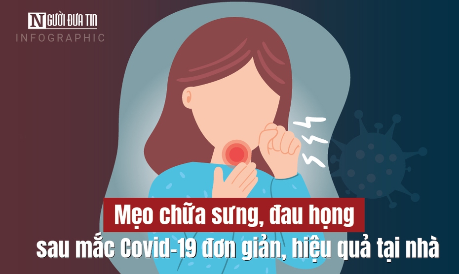 Info: Mẹo chữa sưng, đau họng sau mắc Covid-19 đơn giản tại nhà