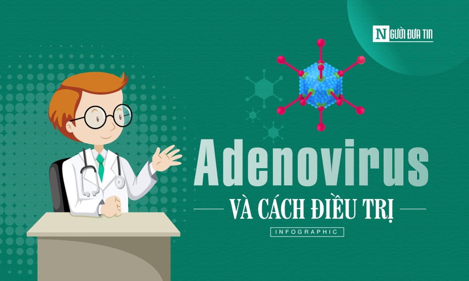 Info: Đường lây truyền của Adenovirus và cách điều trị
