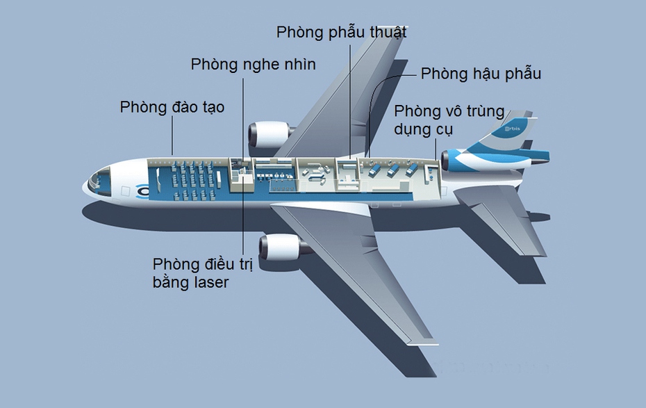 Khám phá bên trong chuyên cơ chở theo cả một bệnh viện lần thứ 2 trở lại Huế