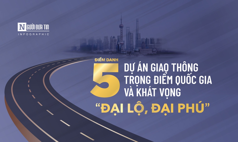 [Info] Điểm danh 5 dự án giao thông trọng điểm quốc gia