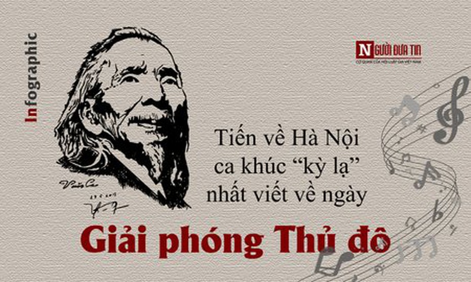 Tiến về Hà Nội ca khúc “kỳ lạ” nhất viết về ngày Giải phóng Thủ đô